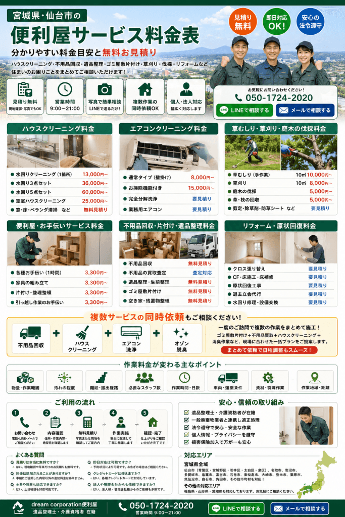 宮城県仙台市を中心に対応するdream corporation便利屋の料金表。ハウスクリーニング、エアコンクリーニング、不用品回収・買取、遺品整理、ゴミ屋敷片付け、草刈り、庭木の剪定・伐採、クロス張り替え、原状回復工事、退去立会代行など幅広いサービスを分かりやすく紹介した料金案内画像。
