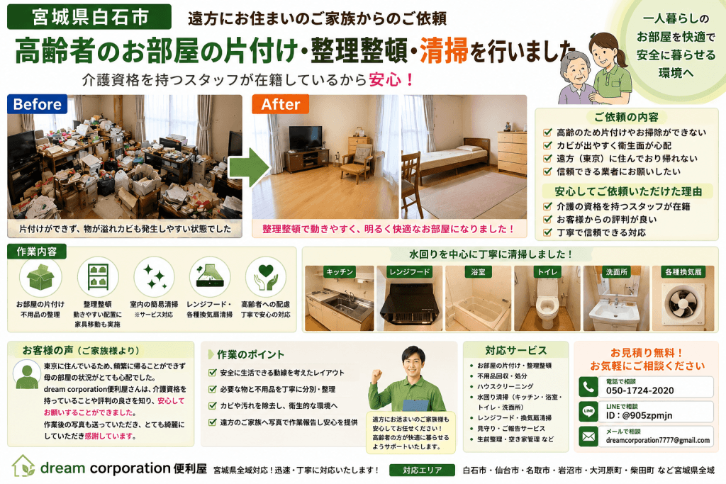 宮城県白石市で一人暮らしをする高齢者のお部屋を片付け・整理整頓し、水回りやレンジフード、換気扇などを清掃した施工事例。遠方に住むご家族からの依頼で、介護資格を持つスタッフが対応した作業風景。