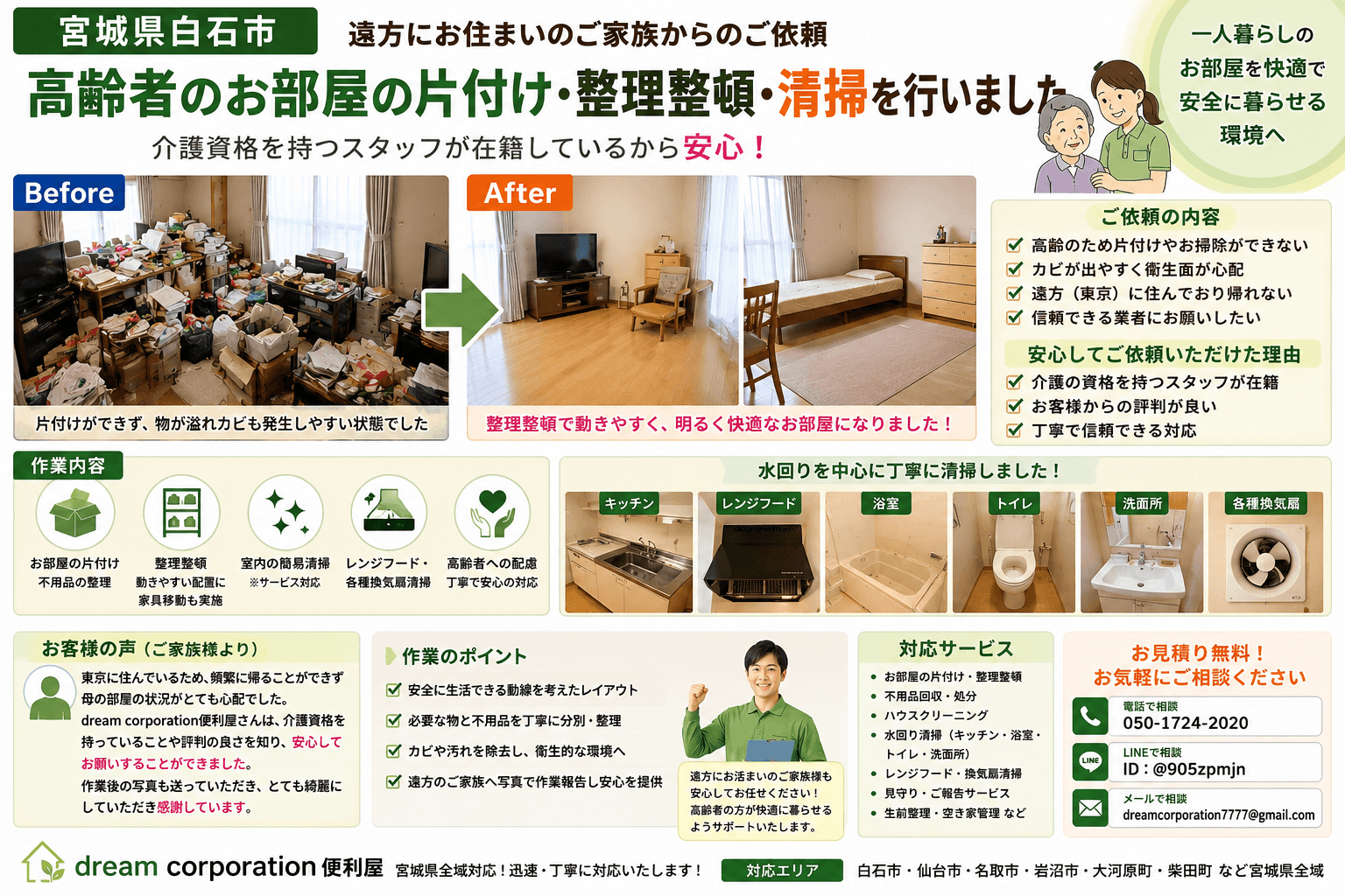 宮城県白石市で一人暮らしをする高齢者のお部屋を片付け・整理整頓し、水回りやレンジフード、換気扇などを清掃した施工事例。遠方に住むご家族からの依頼で、介護資格を持つスタッフが対応した作業風景。