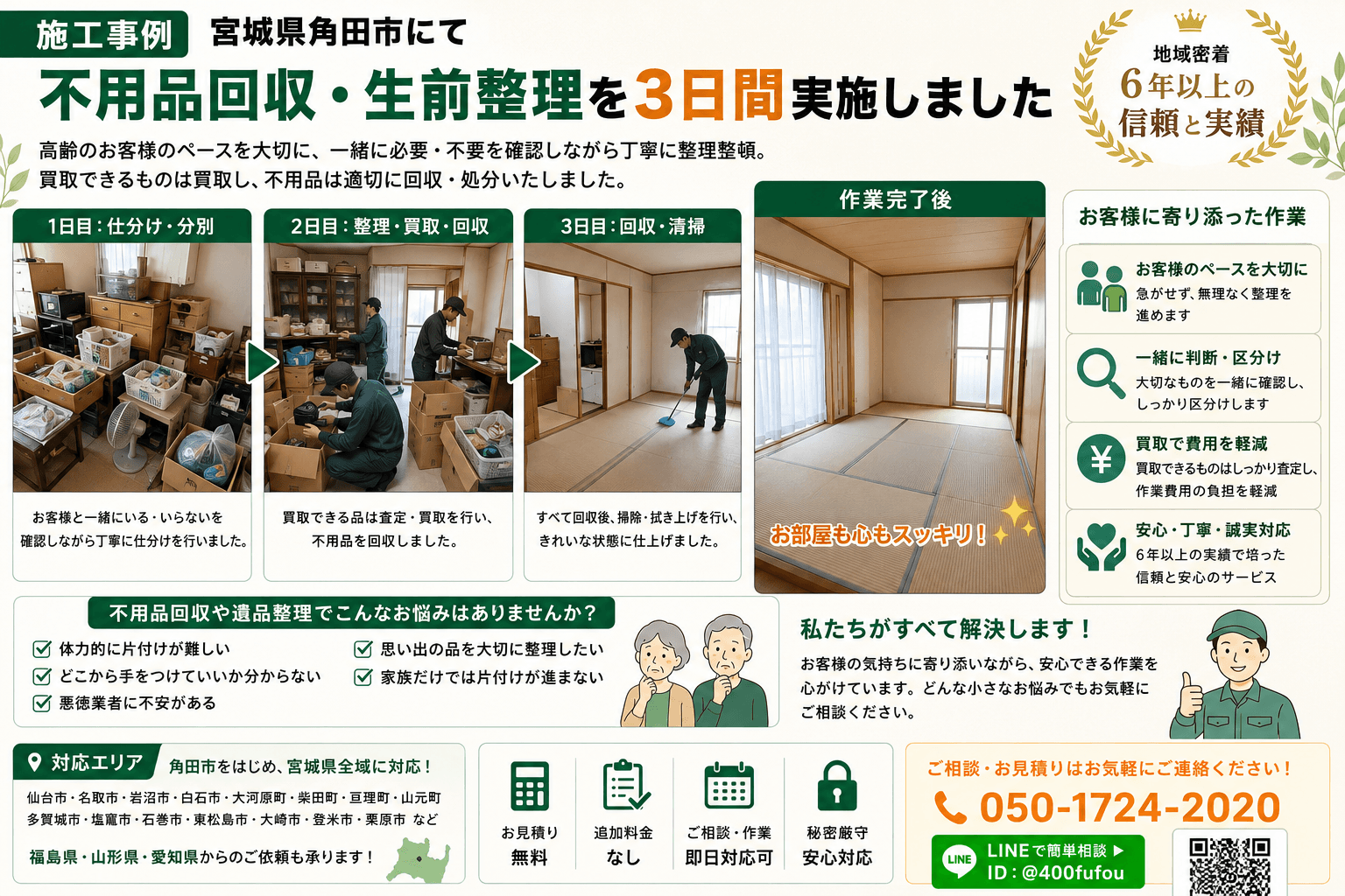 宮城県角田市で高齢のお客様宅の不用品回収・生前整理を3日間かけて行った施工事例。お客様と一緒に必要・不要を確認しながら整理整頓を進め、買取可能な品物は買取、不用品は回収・処分しました。