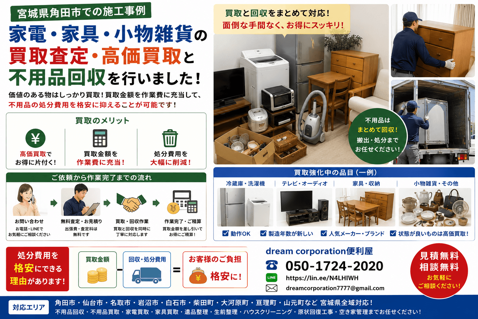 宮城県角田市で家電・家具・小物雑貨の買取査定と不用品回収を行った施工事例。テレビ・冷蔵庫・家具などを高価買取し、買取金額を作業費へ充当することで不用品の処分費用を抑えた作業風景。