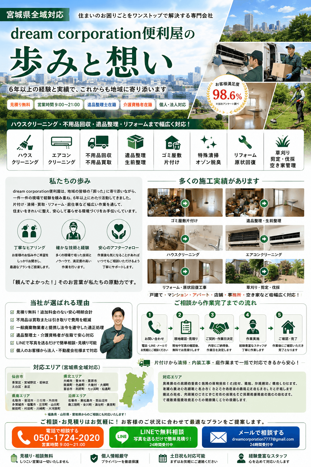 宮城県全域対応のdream corporation便利屋の会社紹介画像。ハウスクリーニング、不用品回収・買取、ゴミ屋敷片付け、遺品整理、生前整理、エアコンクリーニング、リフォーム、クロス張り替え、原状回復工事、退去立会代行、草刈り、庭木の剪定・伐採、空き家管理など住まいのお困りごとを総合的にサポートするサービスを紹介したイメージ画像。